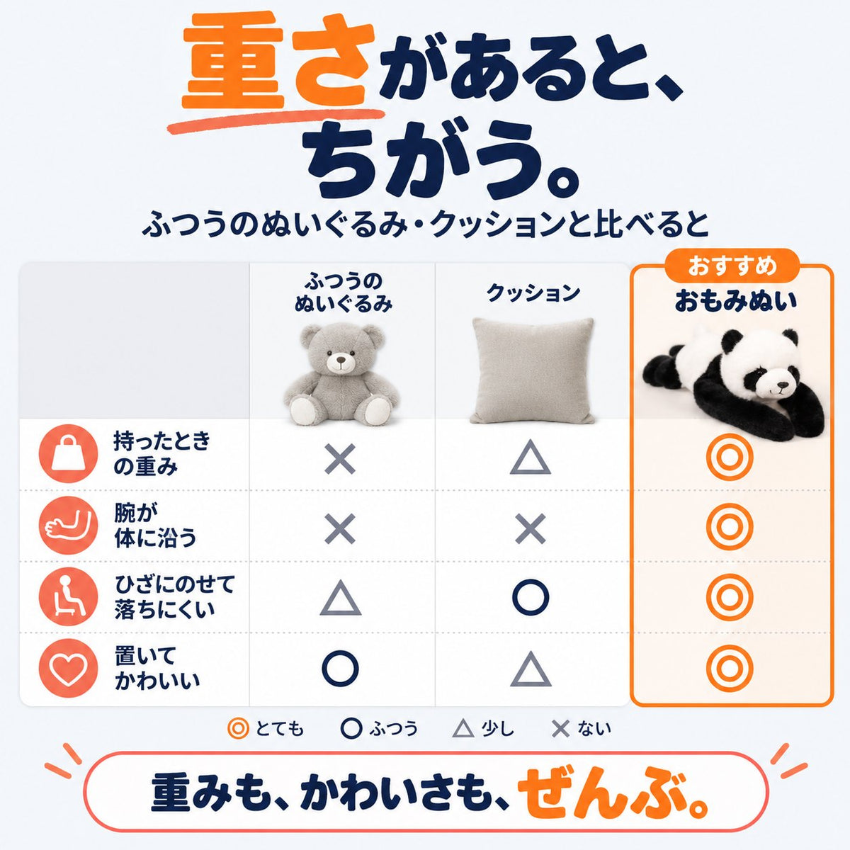 おもみぬい｜ずしっと抱ける、長い腕のぬいぐるみ